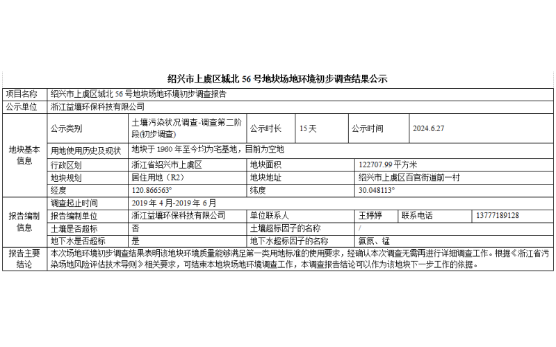 紹興市上虞區城北56號地塊場(chǎng)地環(huán)境初步調查結果公示